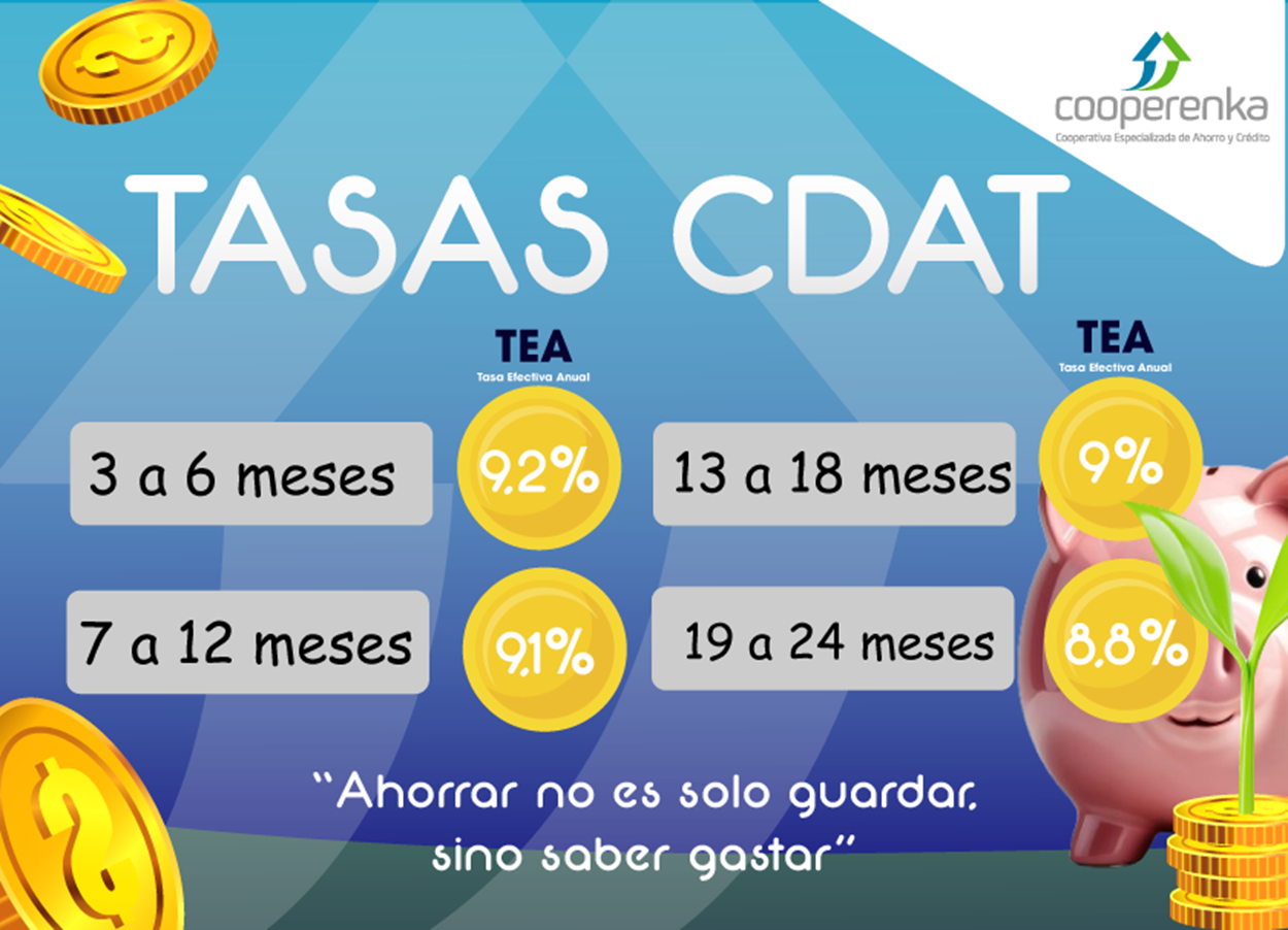 TASAS CDAT